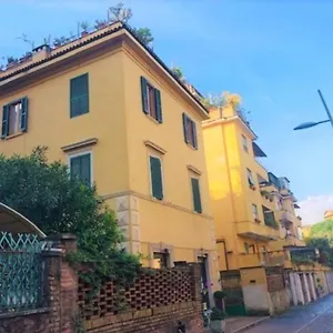 Appartamento Domvs Dr, Roma